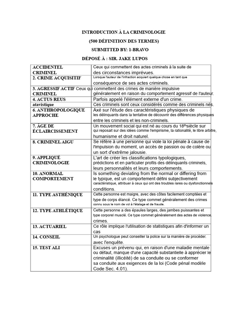 Introduction à la criminologie et ses concepts | PDF | Crimes | Crime ...