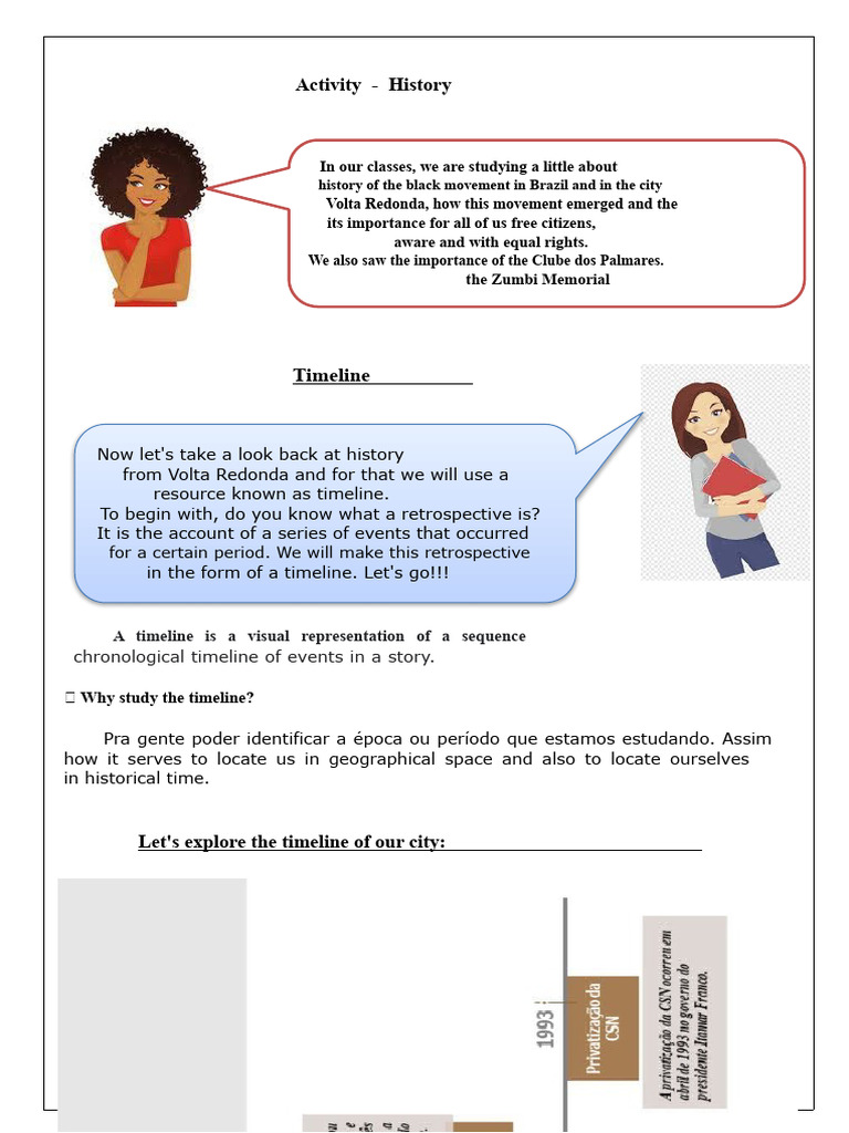 Black Movement History Timeline Activity | PDF