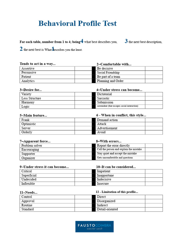 Behavioral Profile Test Results Guide | PDF | Psychological Concepts ...