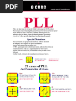 Comprehensive Cubehead PLL Guide | PDF | Hand