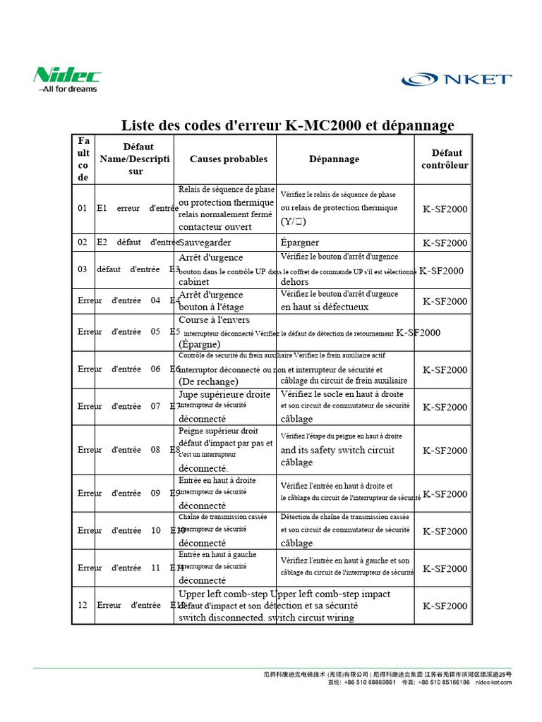 Codes d'erreur K-MC2000 et solutions | PDF | Interrupteur | Frein