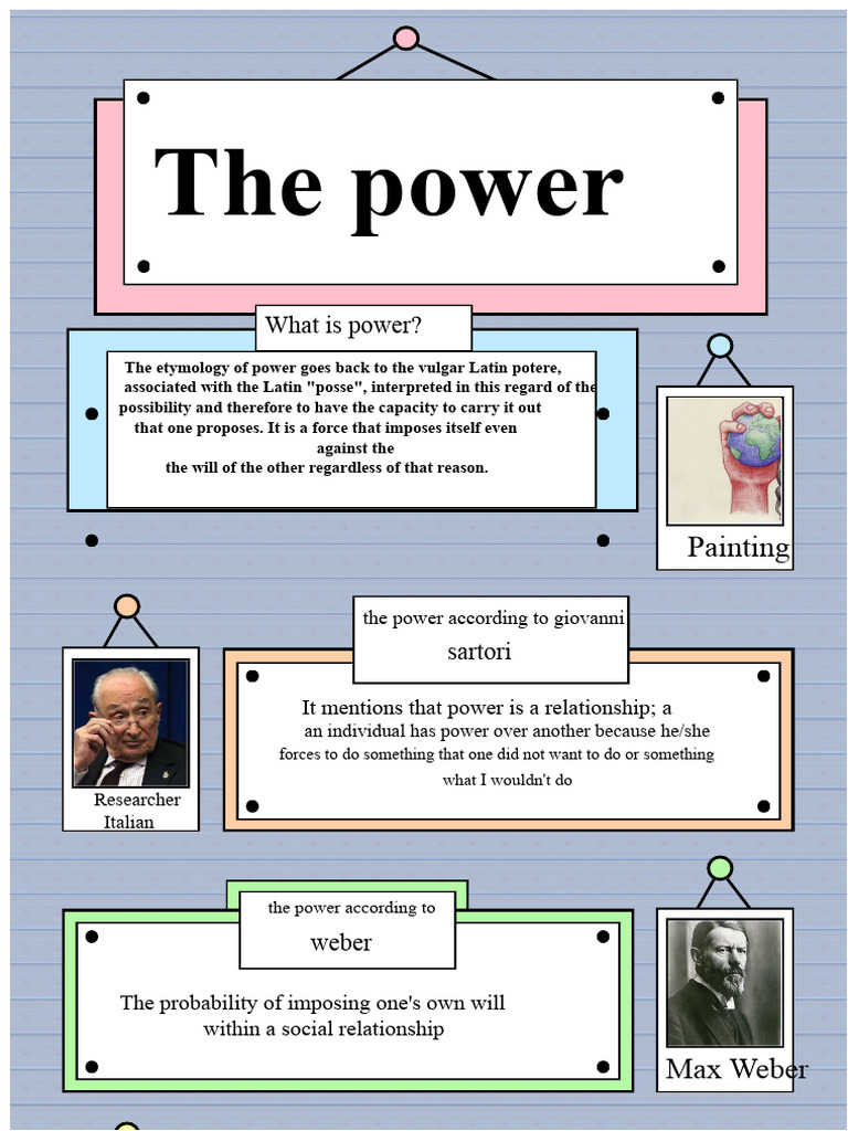 Understanding Power: Key Theories Explained | PDF