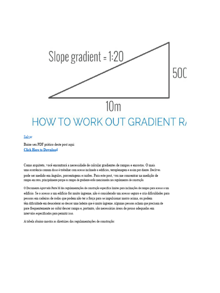 Cálculo de Gradientes e Inclinações | PDF | Percentagem | Decimal
