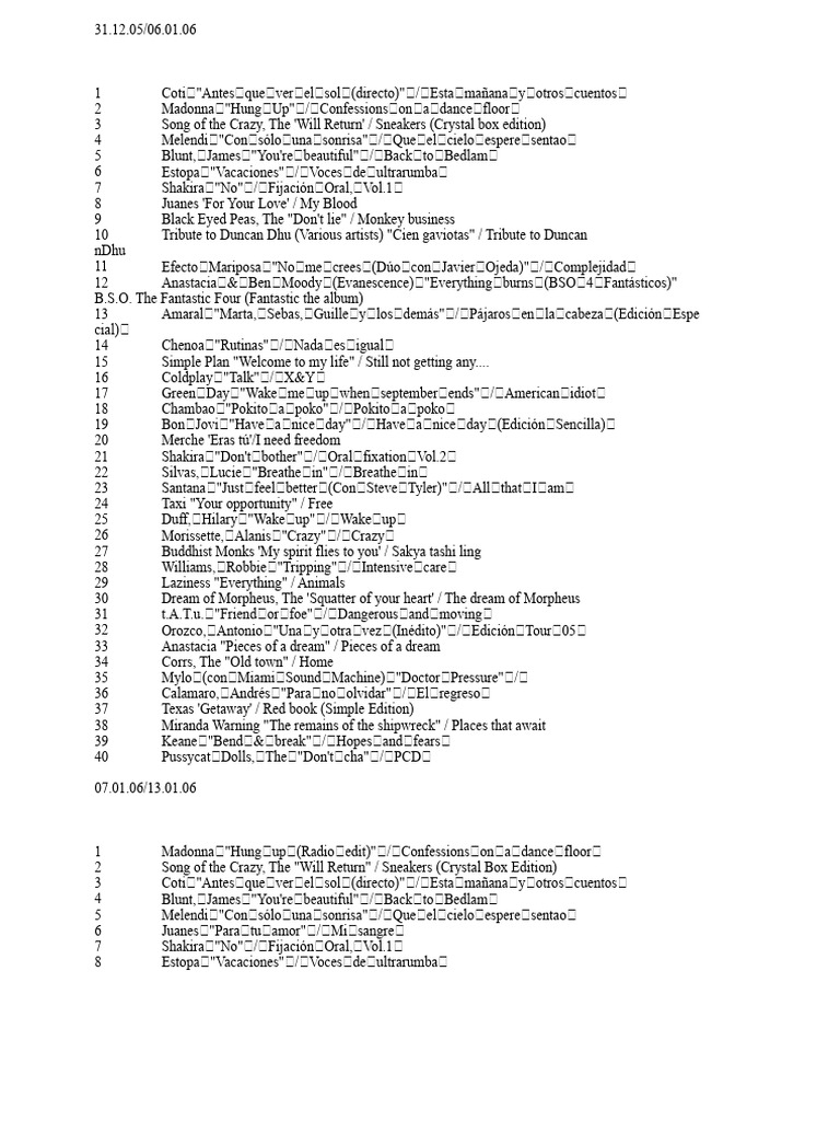 Music Releases and Charts Overview | PDF | Sound Recording | Music Industry