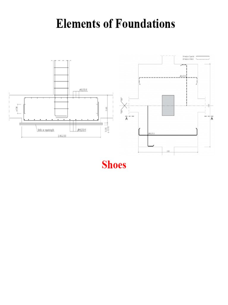 Types and Sizing of Foundations | PDF | Bending | Foundation (Engineering)