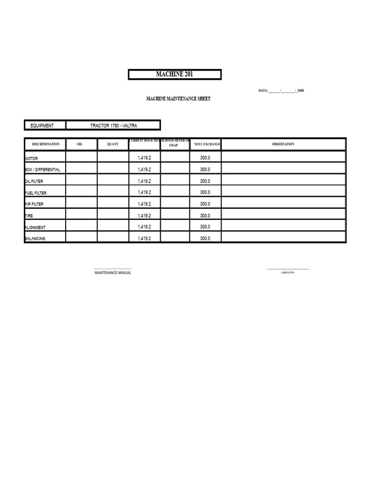 51559953 Oil Change Spreadsheet | PDF | Mechanical Engineering | Heavy ...