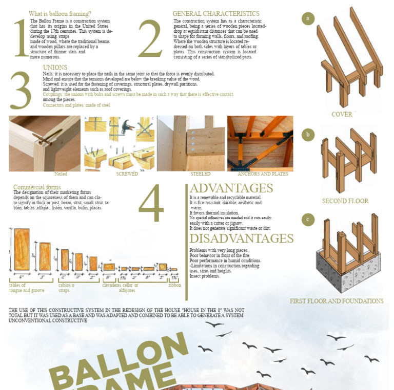 Understanding Balloon Framing Basics | PDF | Framing (Construction ...