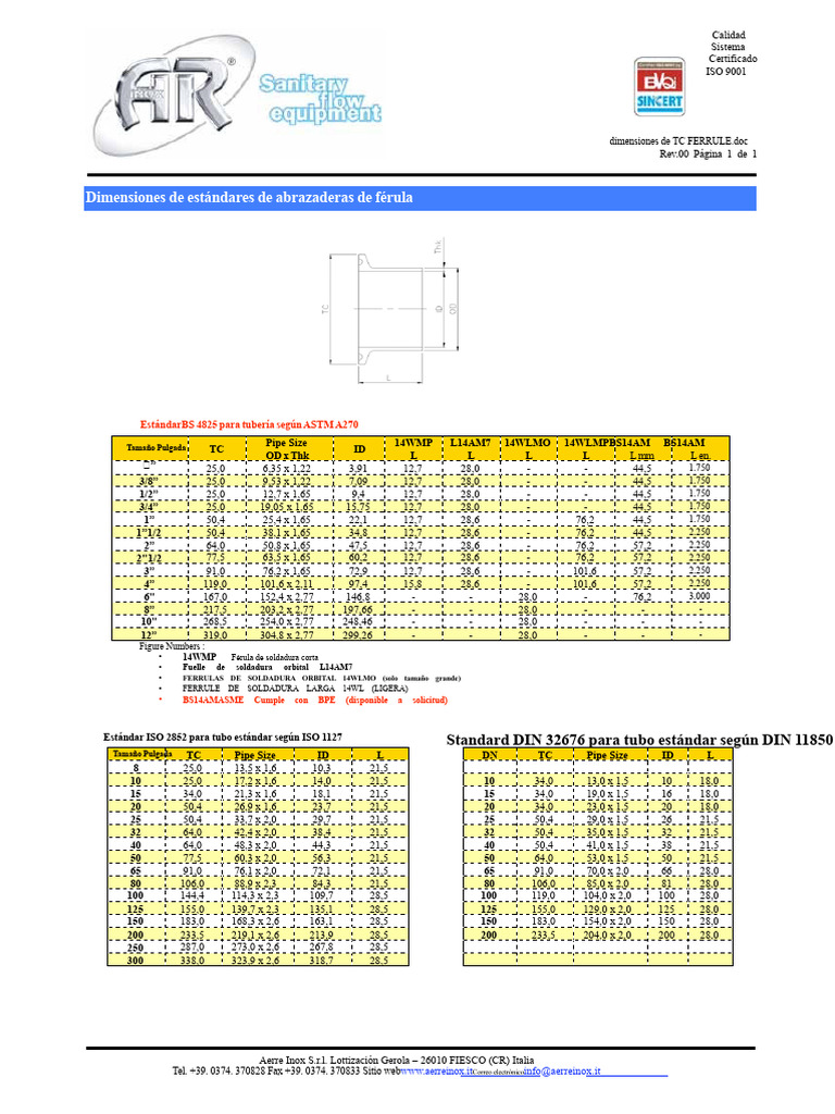Dimensiones de Férulas y Abrazaderas | PDF
