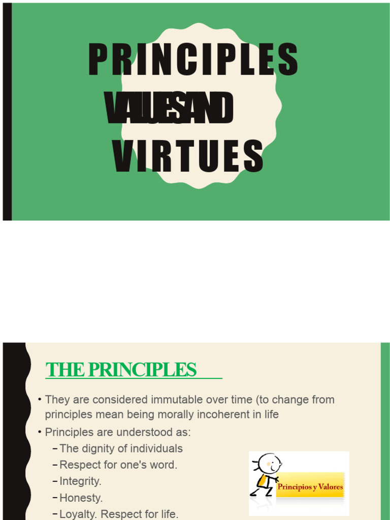 Principles, Values, and Virtues Explained | PDF | Value (Ethics) | Virtue