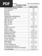 Ulna Length to Height Estimation Guide | PDF | Science & Mathematics