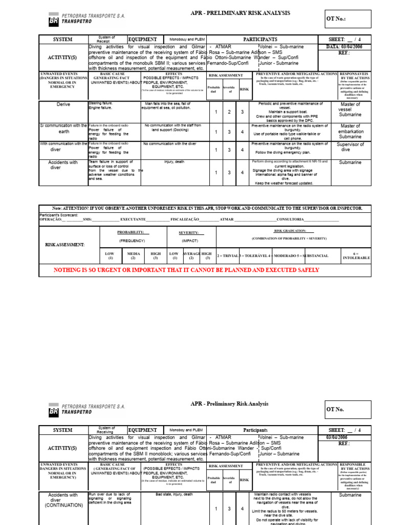 APR inspection activity 03.04.06 | PDF | Underwater Diving | Scuba Diving