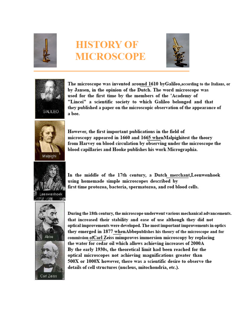 History of the Microscope Explained | PDF