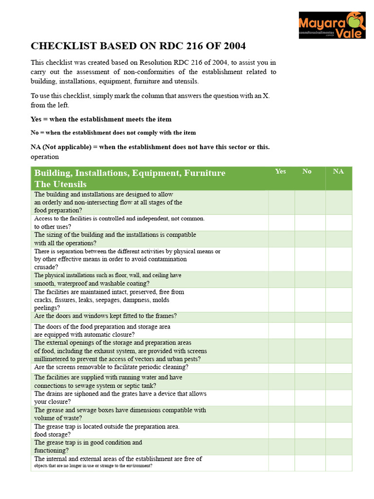 RDC 216/2004 Compliance Checklist | PDF | Hygiene | Drinking Water