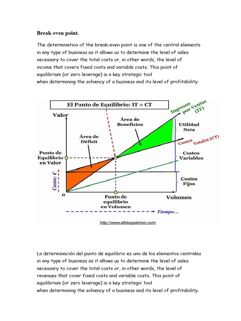 Break-even Point Analysis Guide | PDF | Economics | Economies