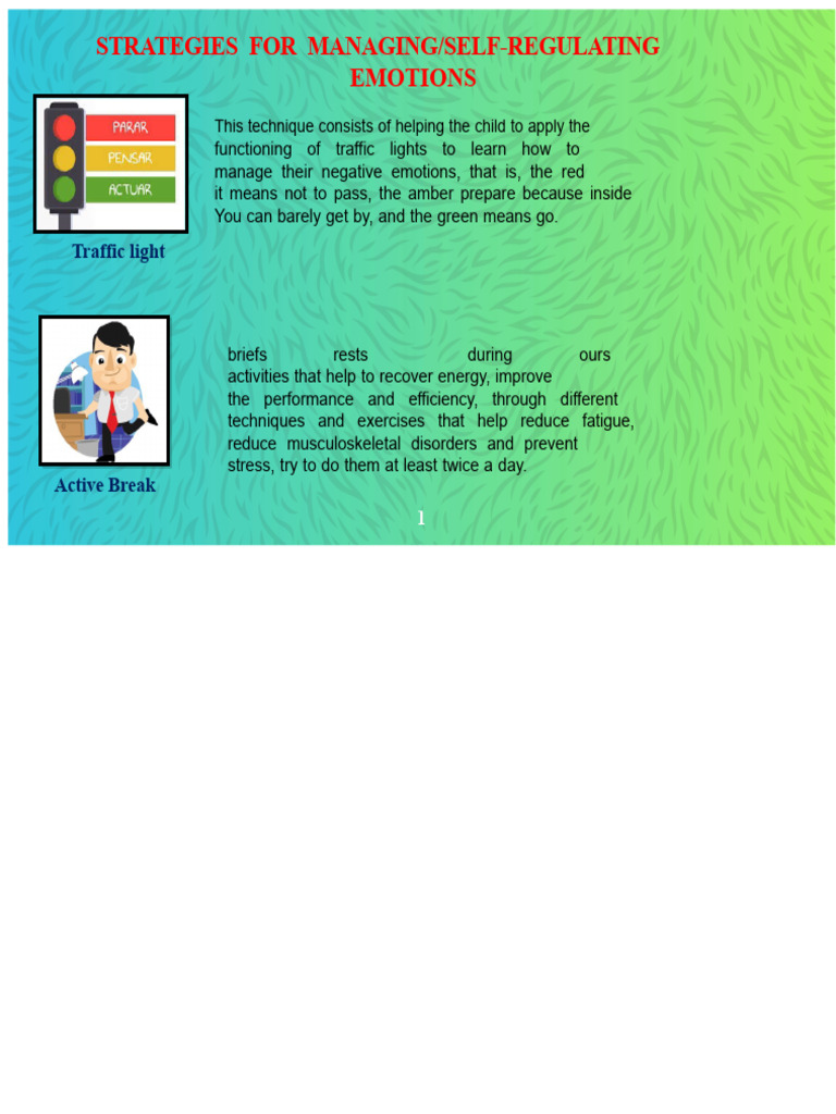 Effective Strategies for Emotion Management | PDF | Emotional Self ...