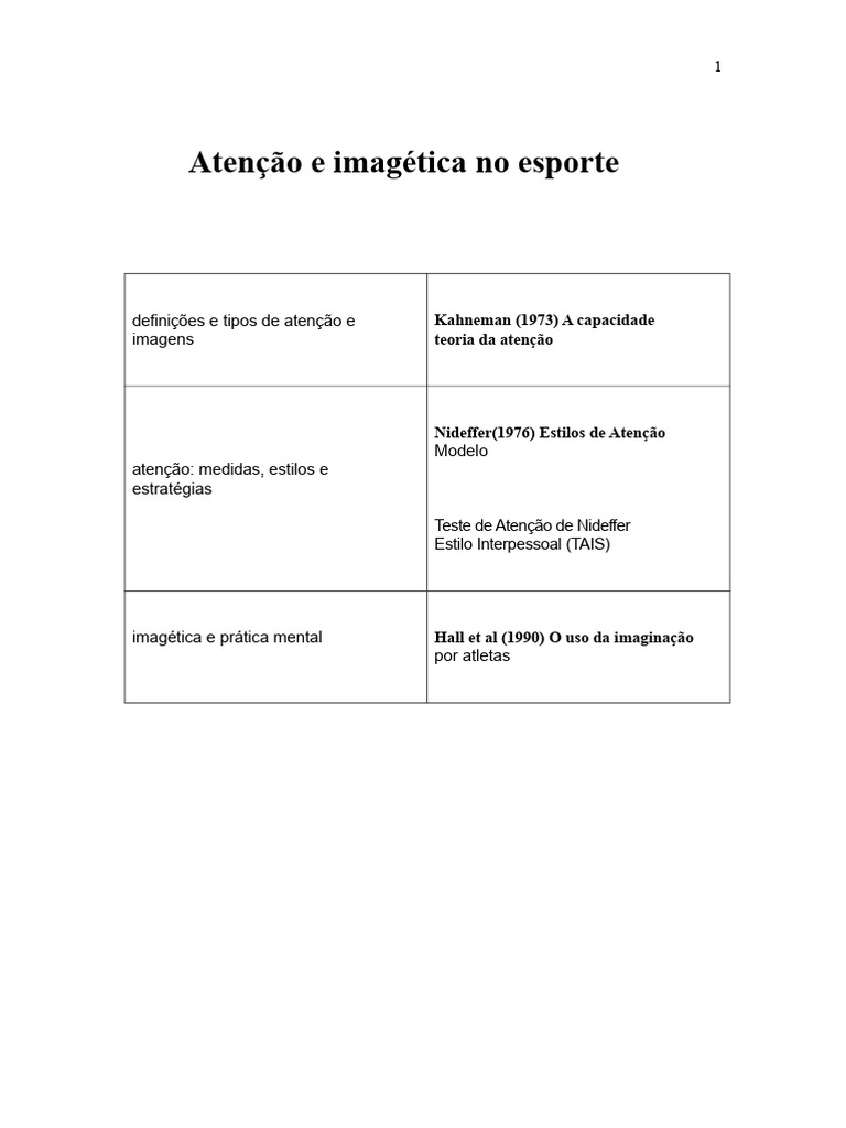 Teste de atenção | PDF | Atenção | Psicologia