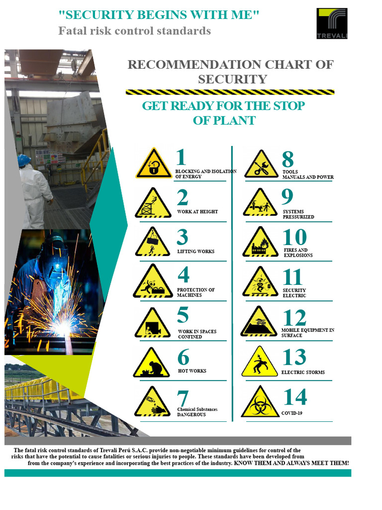 Concentrator Plant Stop_Critical Risk Controls | PDF | Welding ...