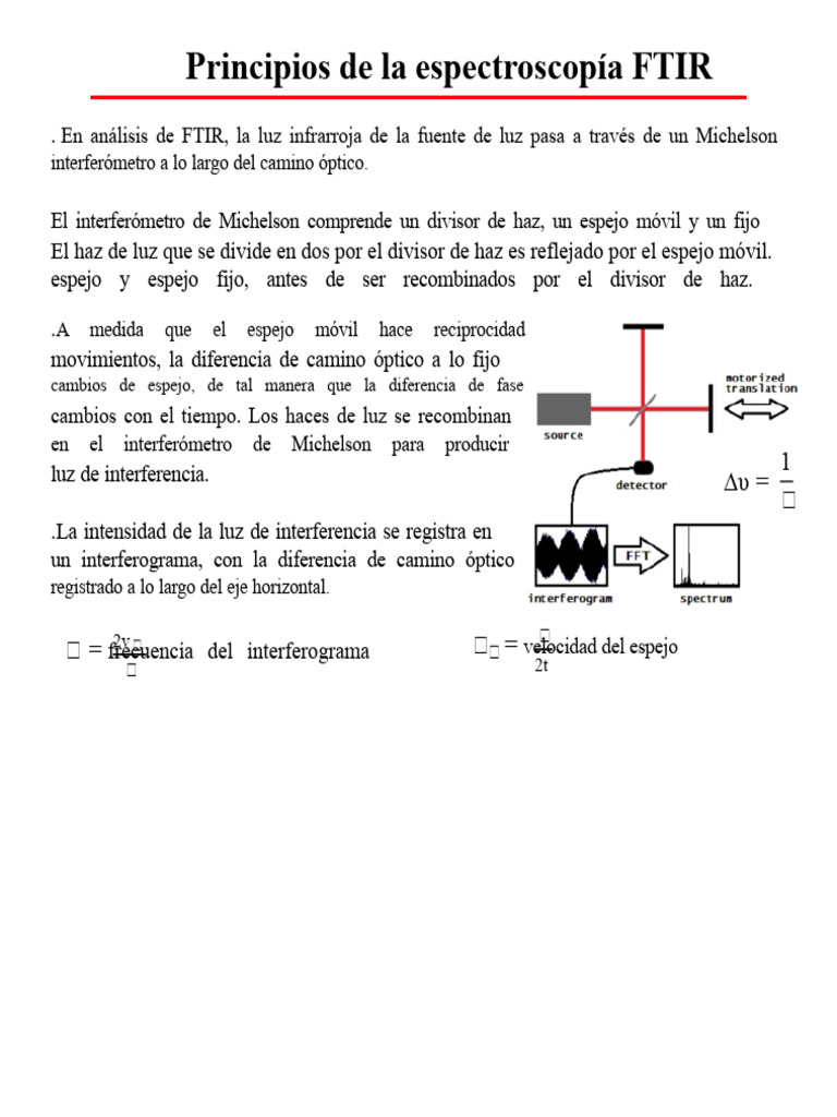 Principios de Espectroscopía FTIR | PDF | Interferometría | Óptica