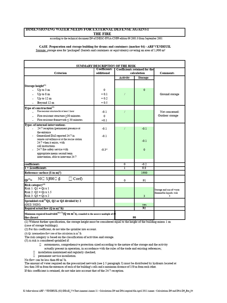 Annex - Calculations D9 and D9A | PDF