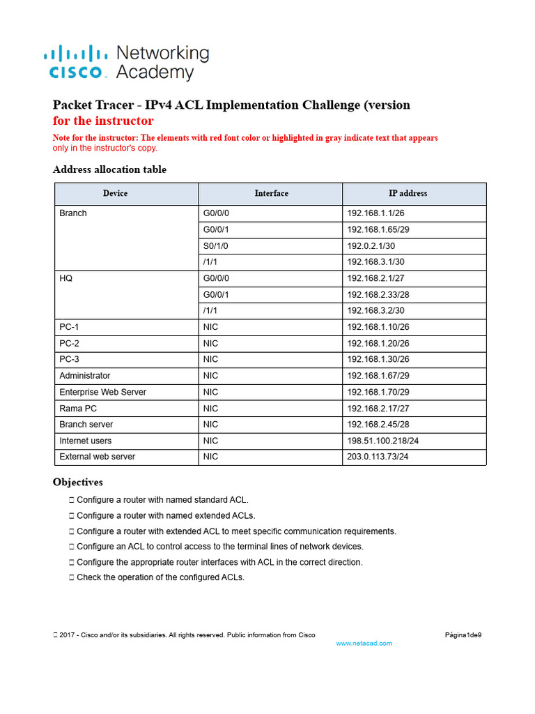 5.5.1 Packet Tracer - IPv4 ACL Implementation Challenge - ILM | PDF ...