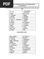 Police Radio Communication Codes Guide | PDF | Police