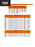 Casing Pipe Dimensions and Weights Chart | PDF | Pipe (Fluid Conveyance ...