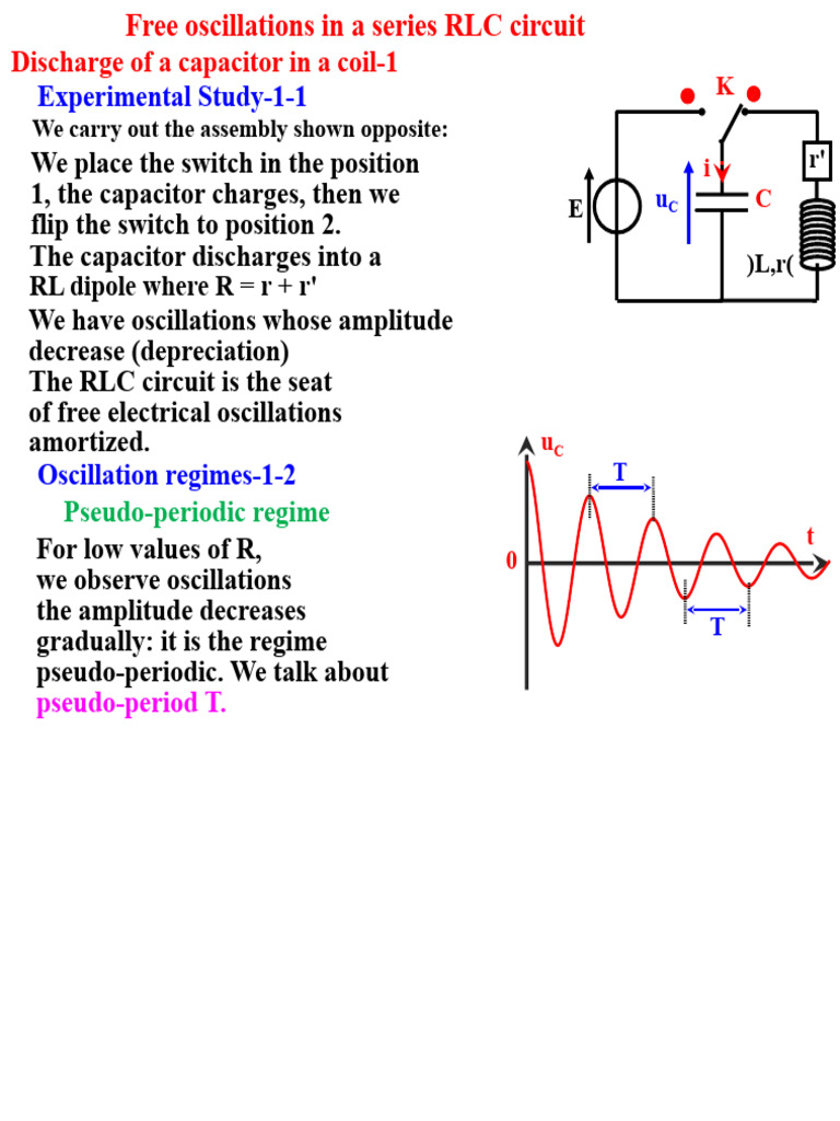 Free Oscillations in RLC Circuits | PDF | Oscillation | Capacitor