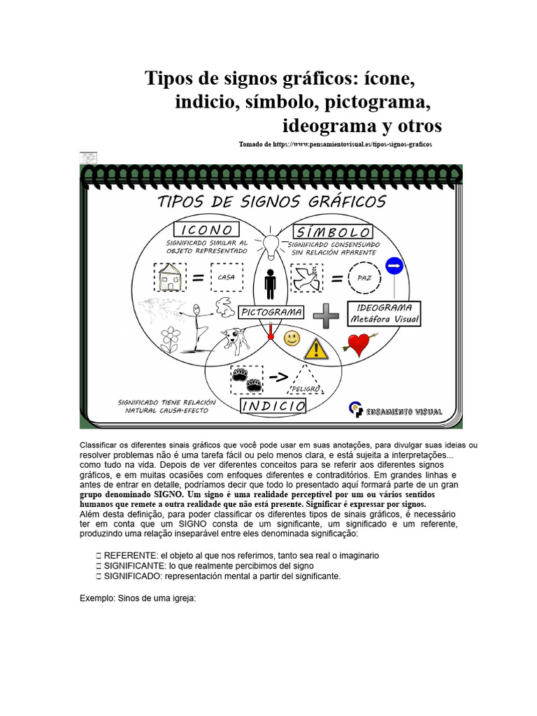 Tipos de sinais gráficos e suas variações | PDF | Escrita | Palavra