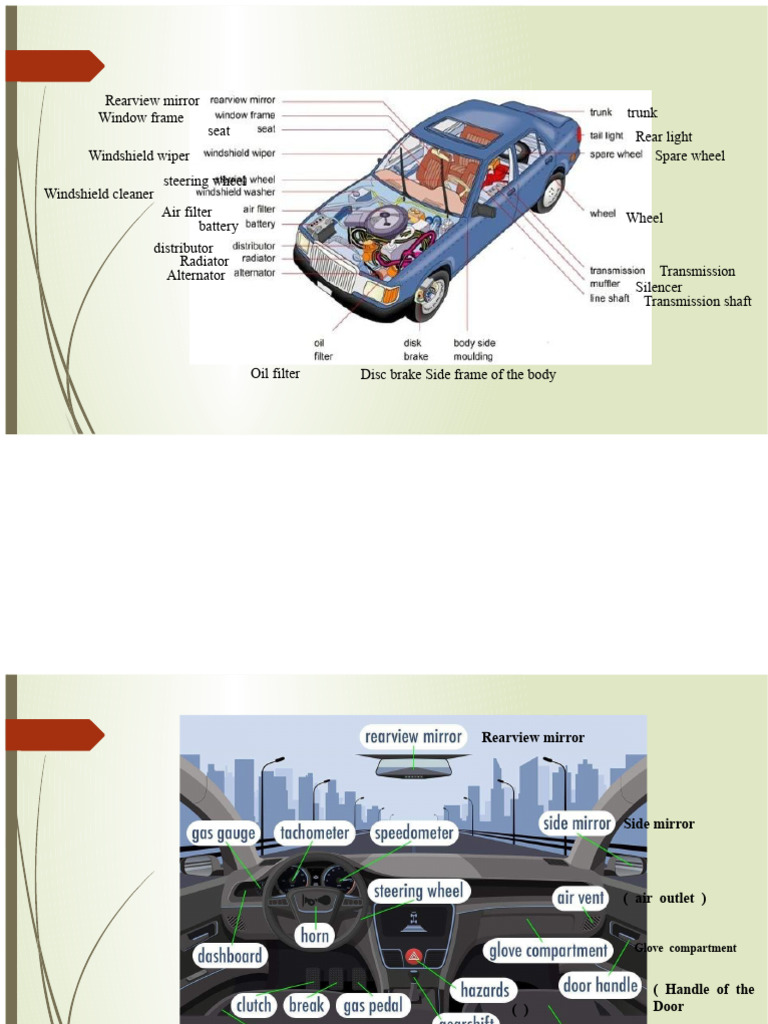 Car parts in English | PDF