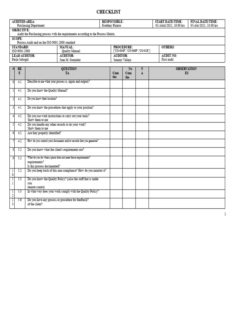 Purchasing Process Audit Checklist | PDF | Audit | Business