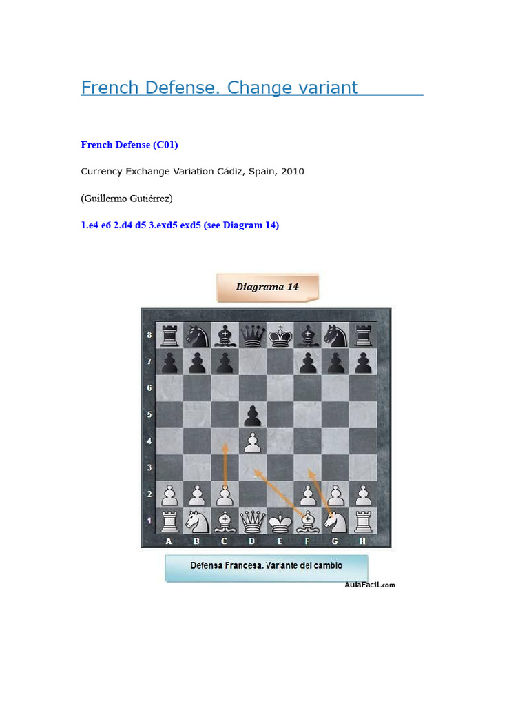 French Defense Change Variant Explained | PDF
