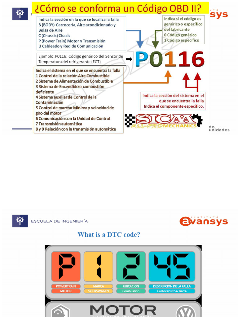 Understanding DTC Codes and Diagnostics | PDF | Voltage | Electrical ...