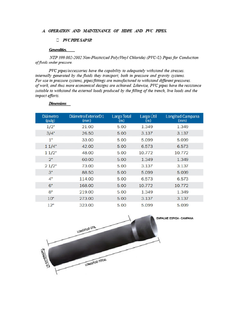 HDPE and PVC Pipe Operation Guide | PDF | Pipe (Fluid Conveyance ...
