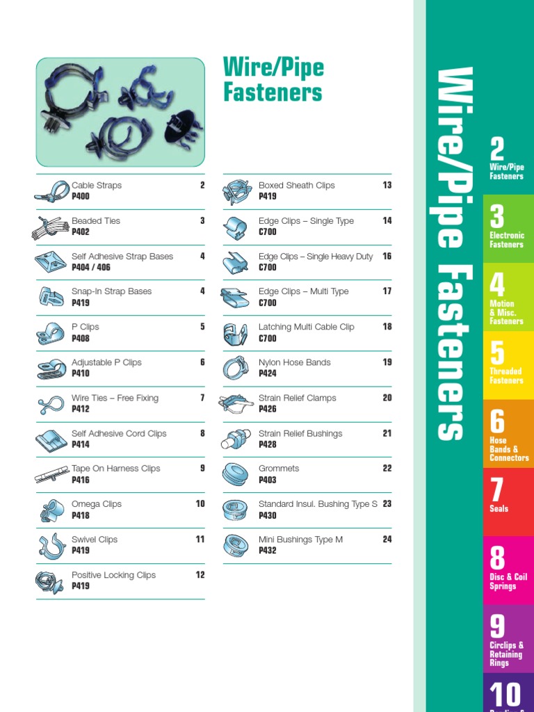 2 Wirepipe Fasteners Pipe (Fluid Conveyance) Cable