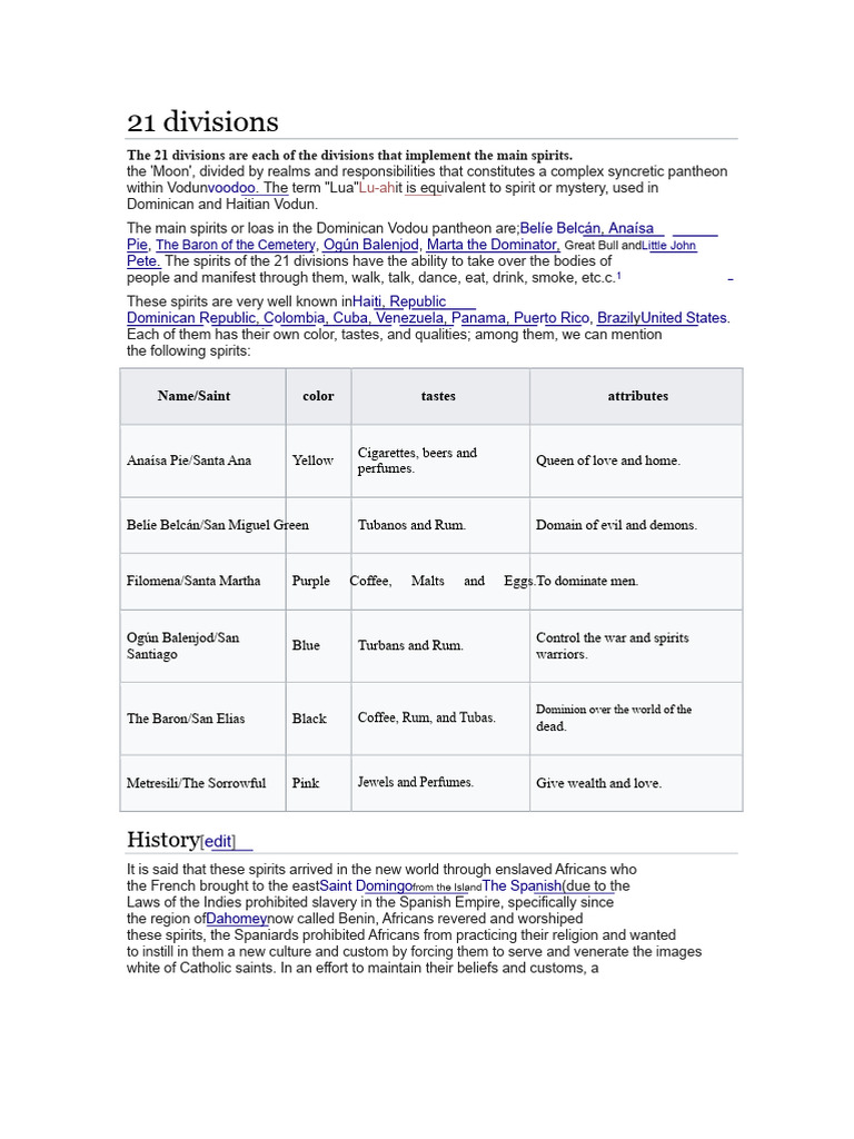 Understanding the 21 Divisions in Vodou | PDF | Haitian Vodou
