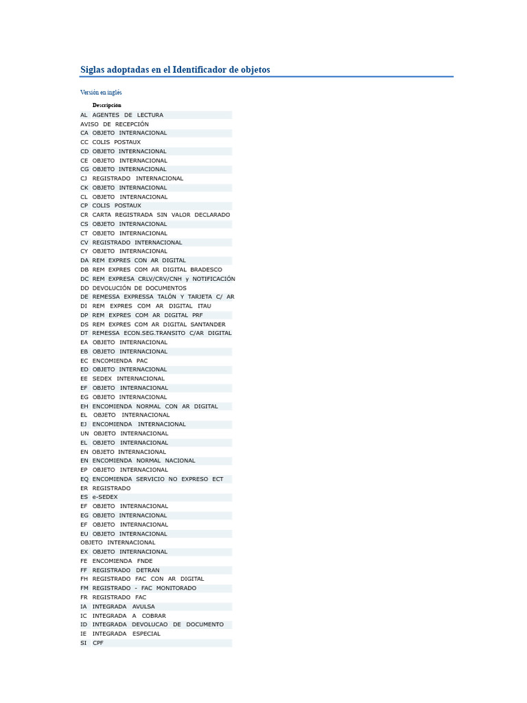Siglas del Identificador de Objetos | PDF