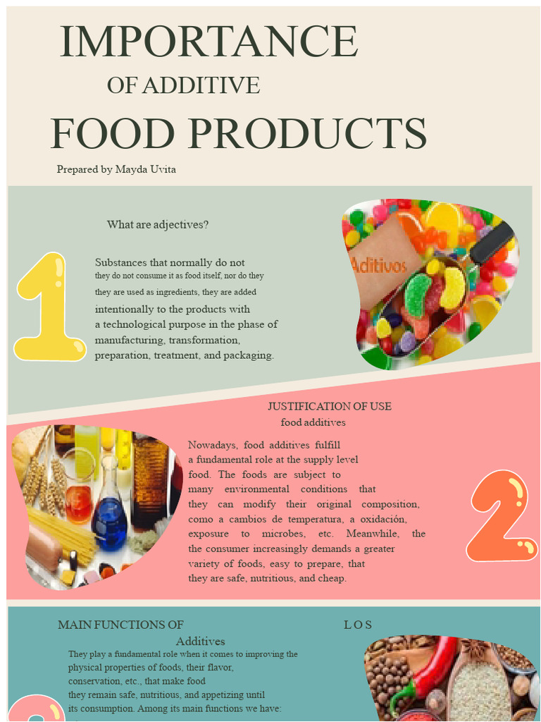 infographic Importance of Food Additives. | PDF