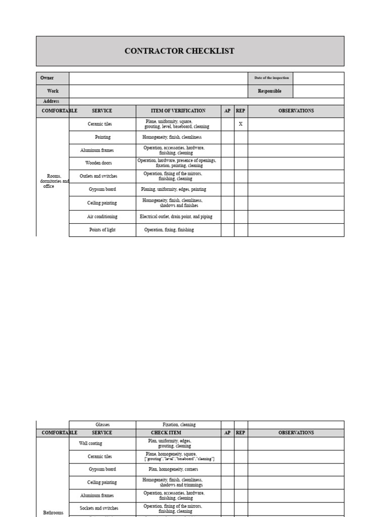 Contractor Inspection Checklist Guide | PDF | Bathroom | Sink