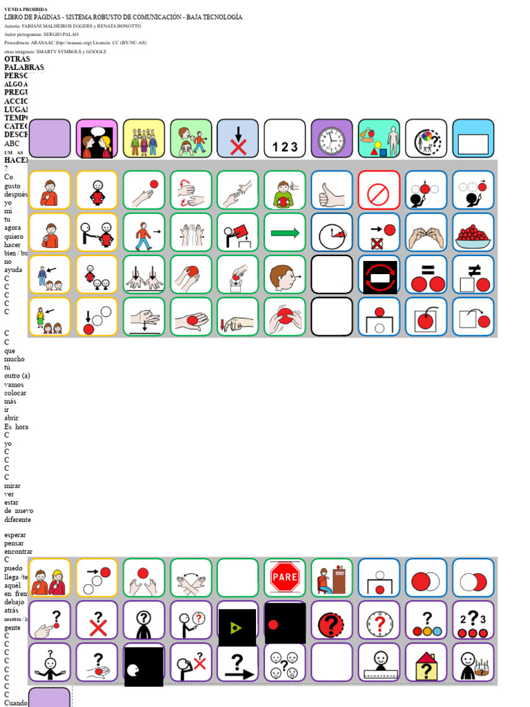 Sistema de Comunicación Visual Simple | PDF