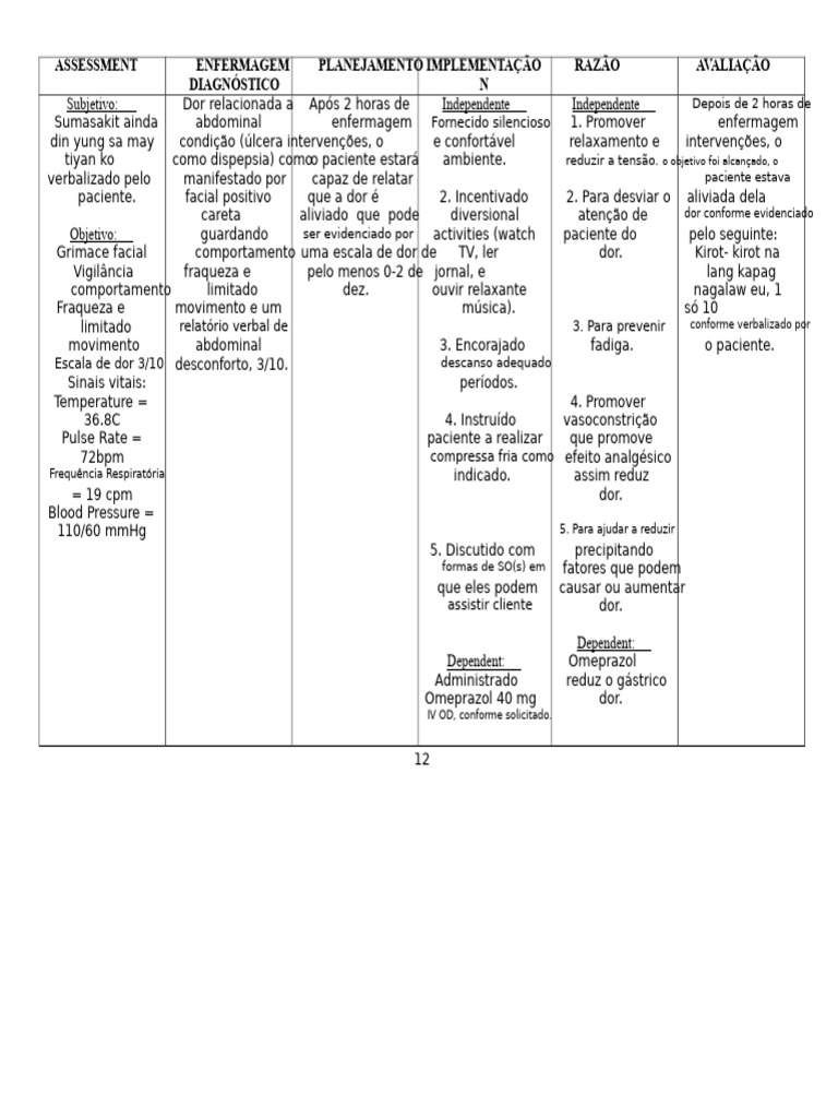 planos-de-cuidados-de-enfermagem-detalhados-pdf-dor-dormir