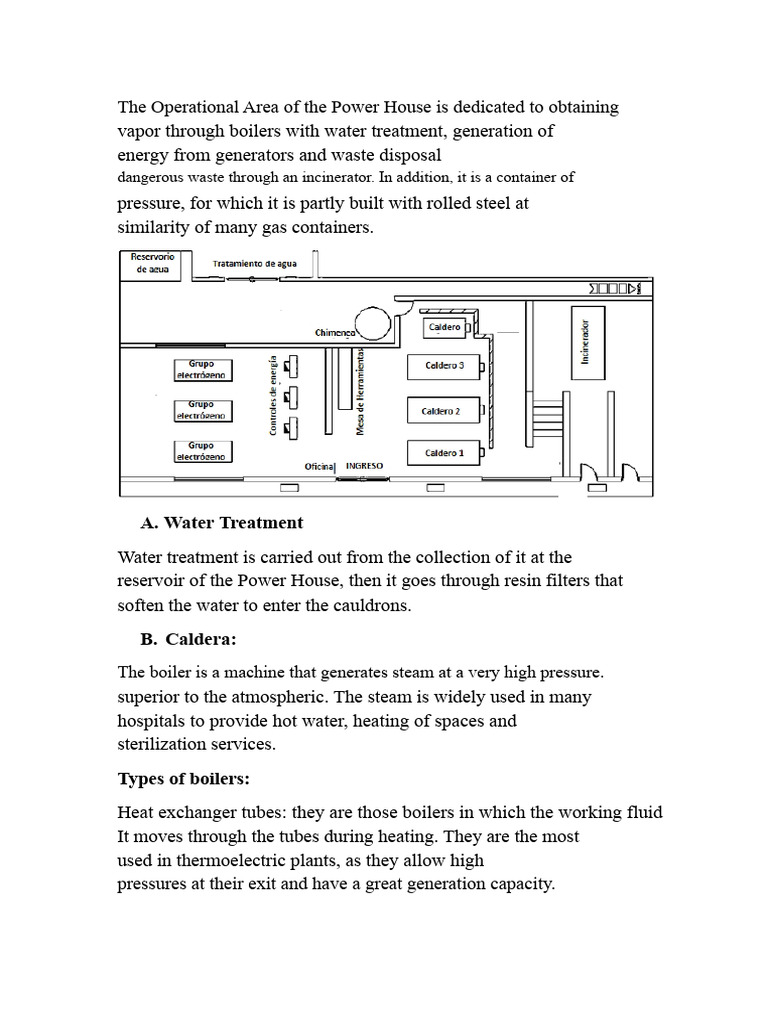 Power House | PDF | Boiler | Steam