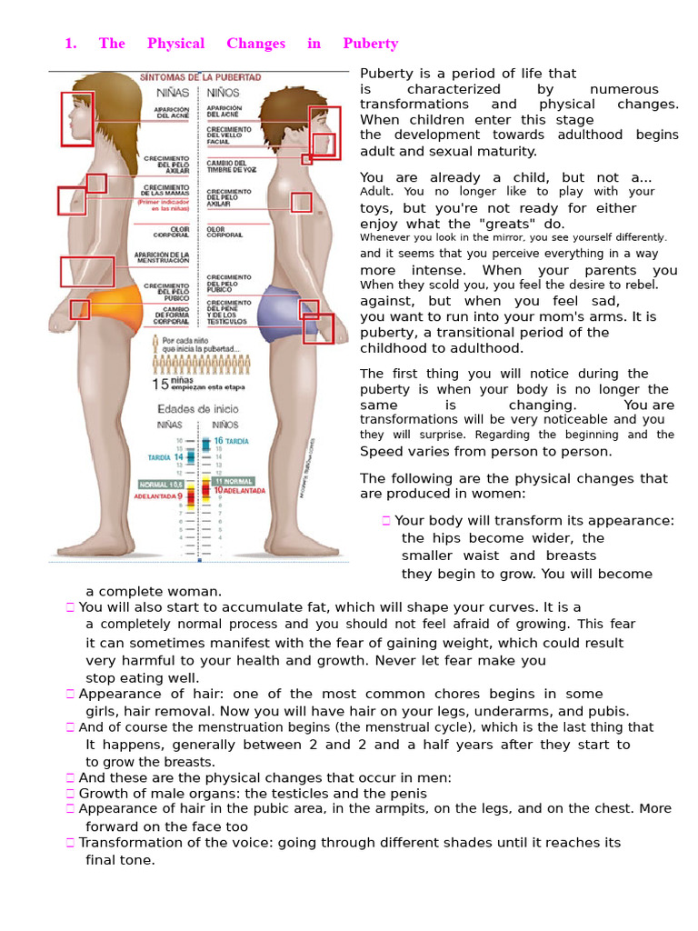 The Physical Changes in Puberty | PDF | Puberty | Adolescence