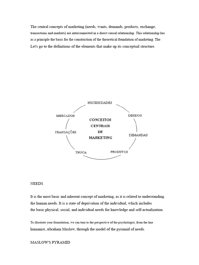 Key Concepts of Marketing Explained | PDF | Market (Economics) | Marketing