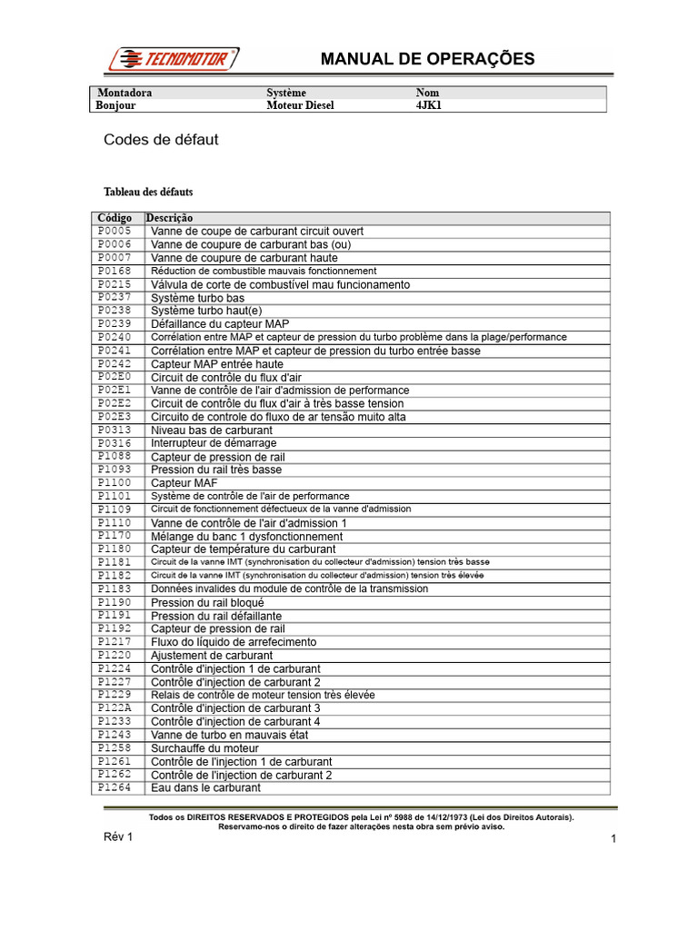 Codes de défaut moteur Diesel 4JK1 | PDF | Injection (moteur ...