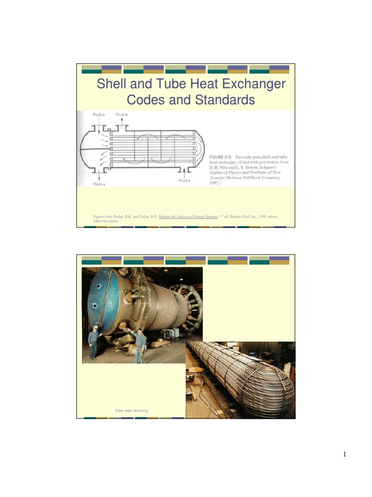 Shell and Tube Heat Exchanger Codes and Standards | PDF