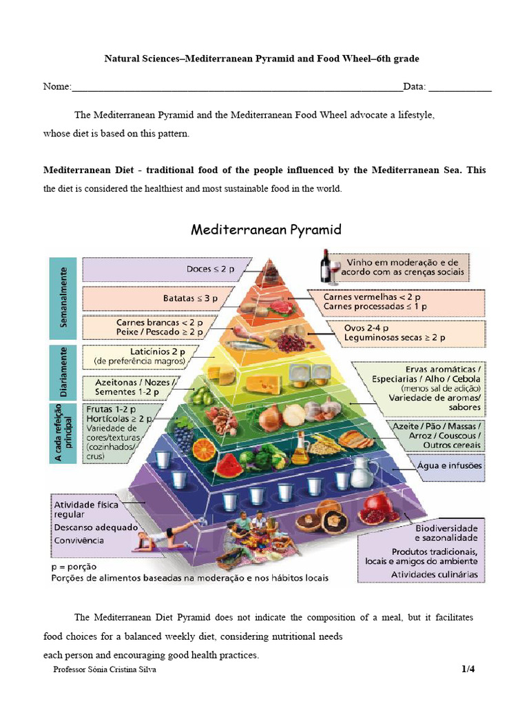 Mediterranean Diet Guide for 6th Graders | PDF | Diet (Nutrition ...
