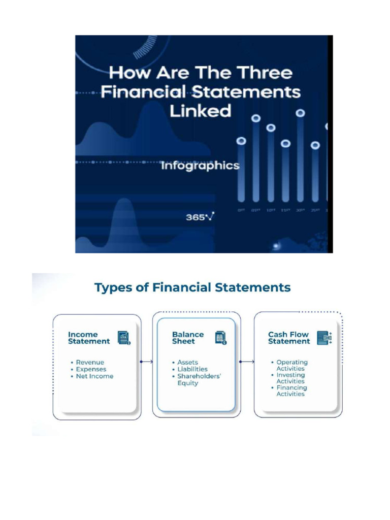 Financial Statements | PDF