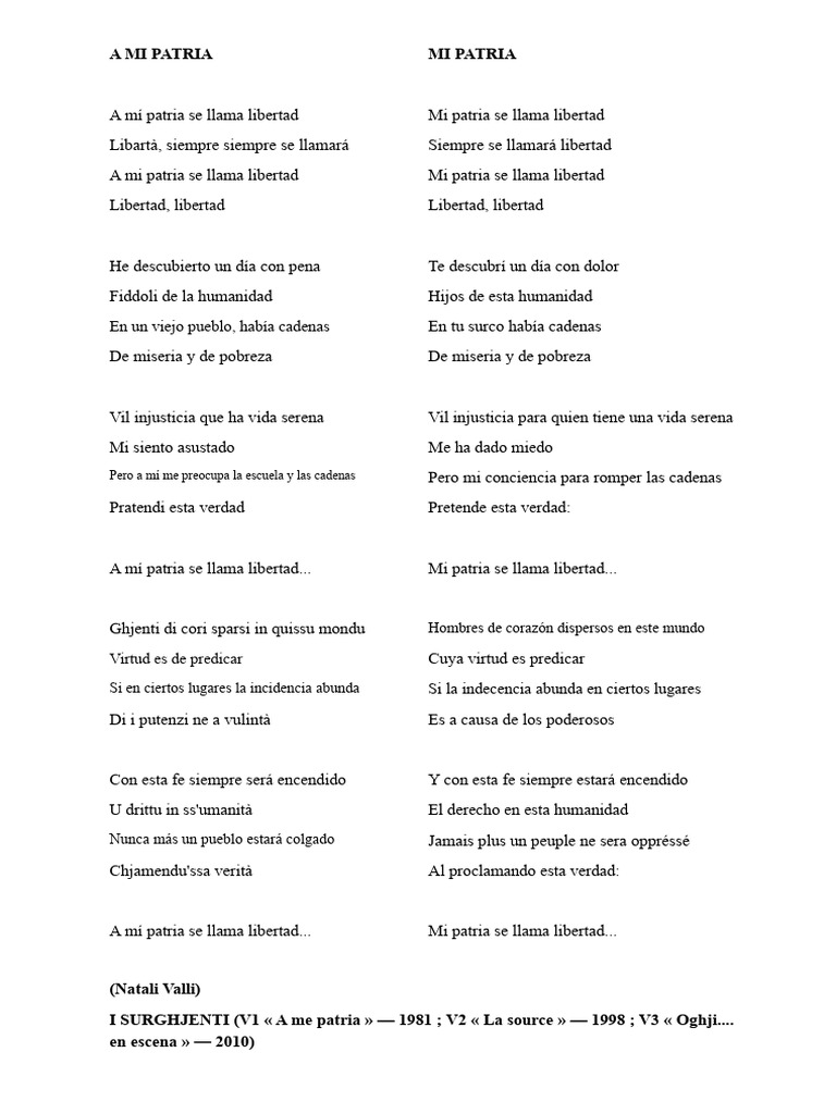 La Libertad como Patria en Poesía | PDF
