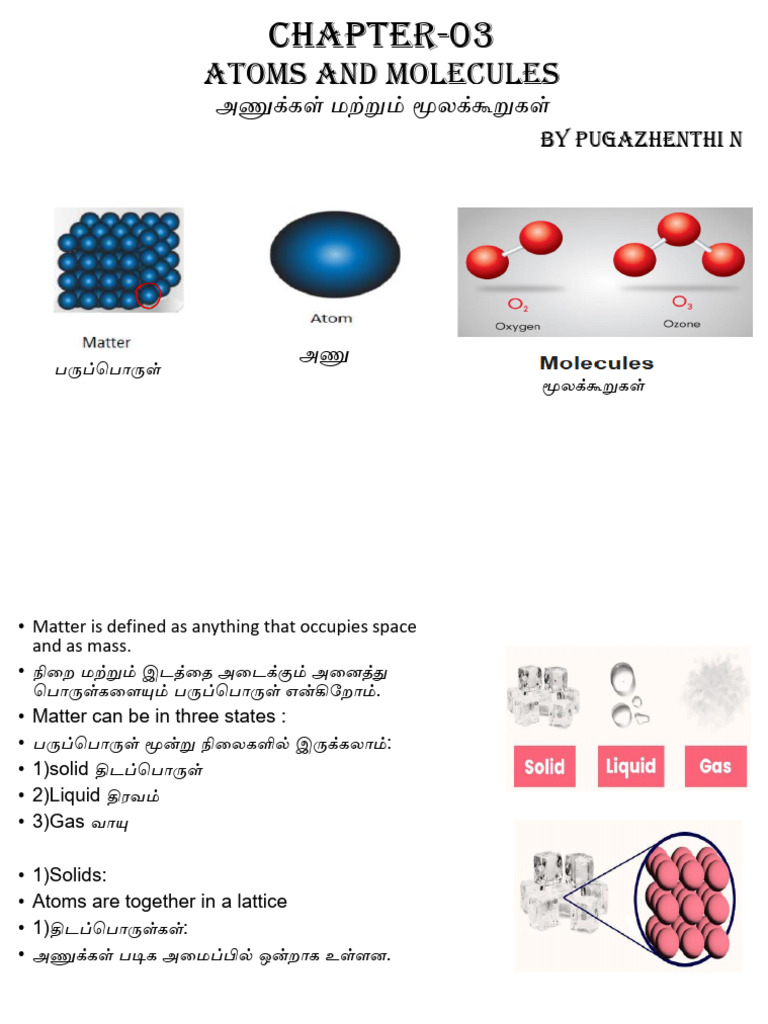 Atoms and Molecules | PDF