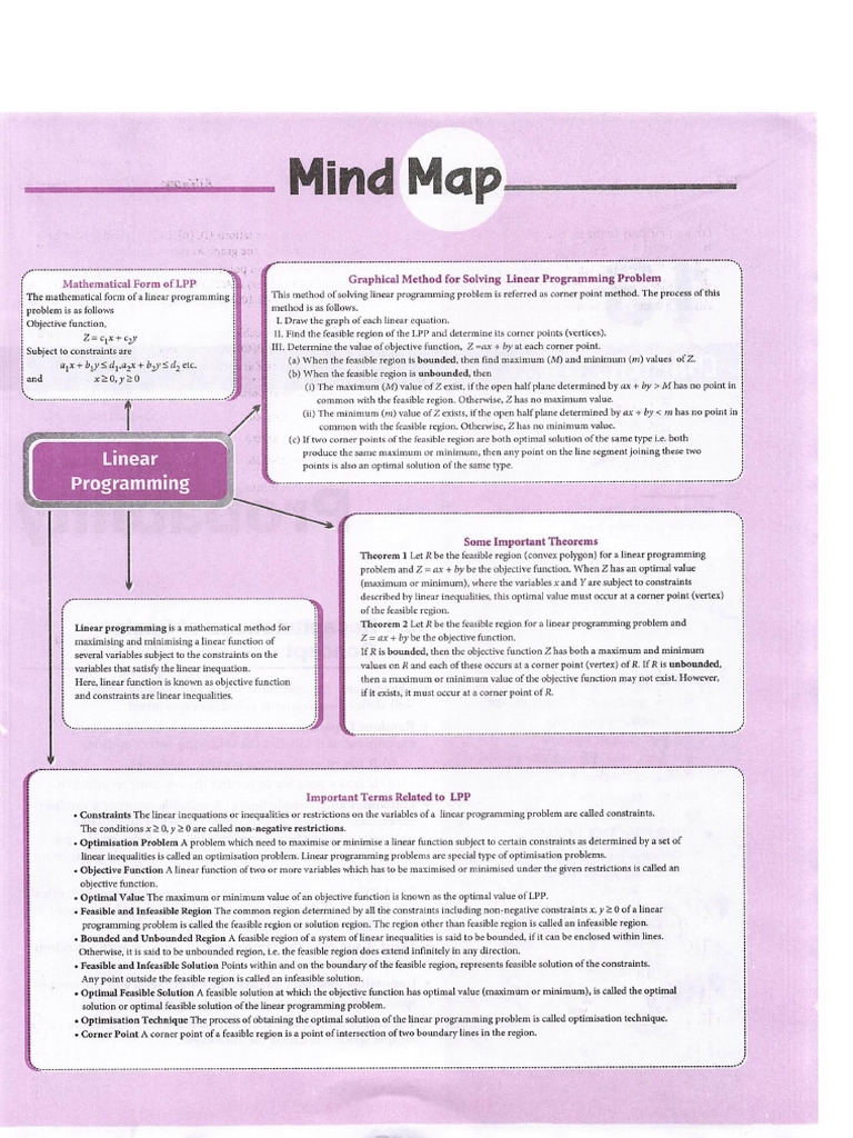 LPP | PDF